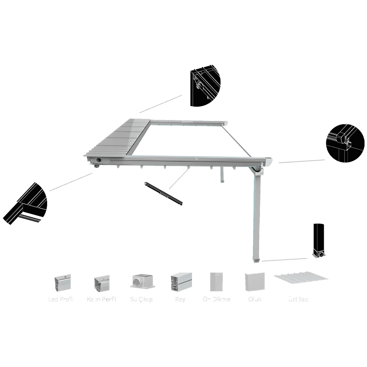 Suya dayanıklı PVC kumaşlı Sky Air hareketli pergola, bahçede açık konumda